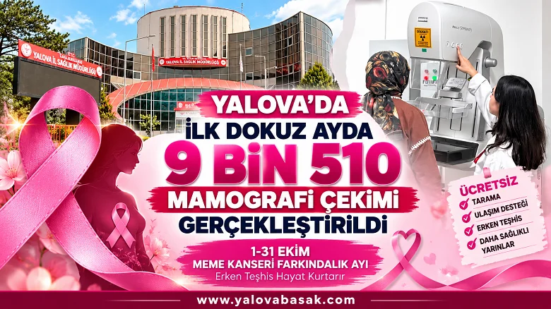 Yalova’da İlk Dokuz Ayda 9 Bin 510 Mamografi Çekimi Gerçekleştirildi
