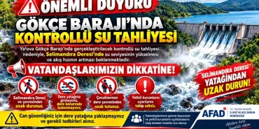 Gökçe Barajı’nda Kontrollü Su Tahliyesi: Yalova’da Selimandıra Deresi İçin Kritik Uyarı 15 Gökçe Barajı’nda Kontrollü Su Tahliyesi: Yalova’da Selimandıra Deresi İçin Kritik Uyarı