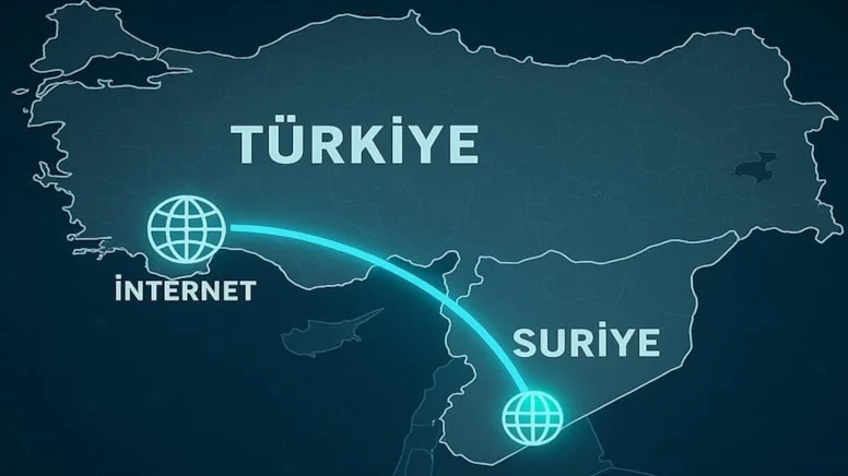 Türkiye'den Suriye'ye İnternet Altyapısı İçin İş Birliği Başladı