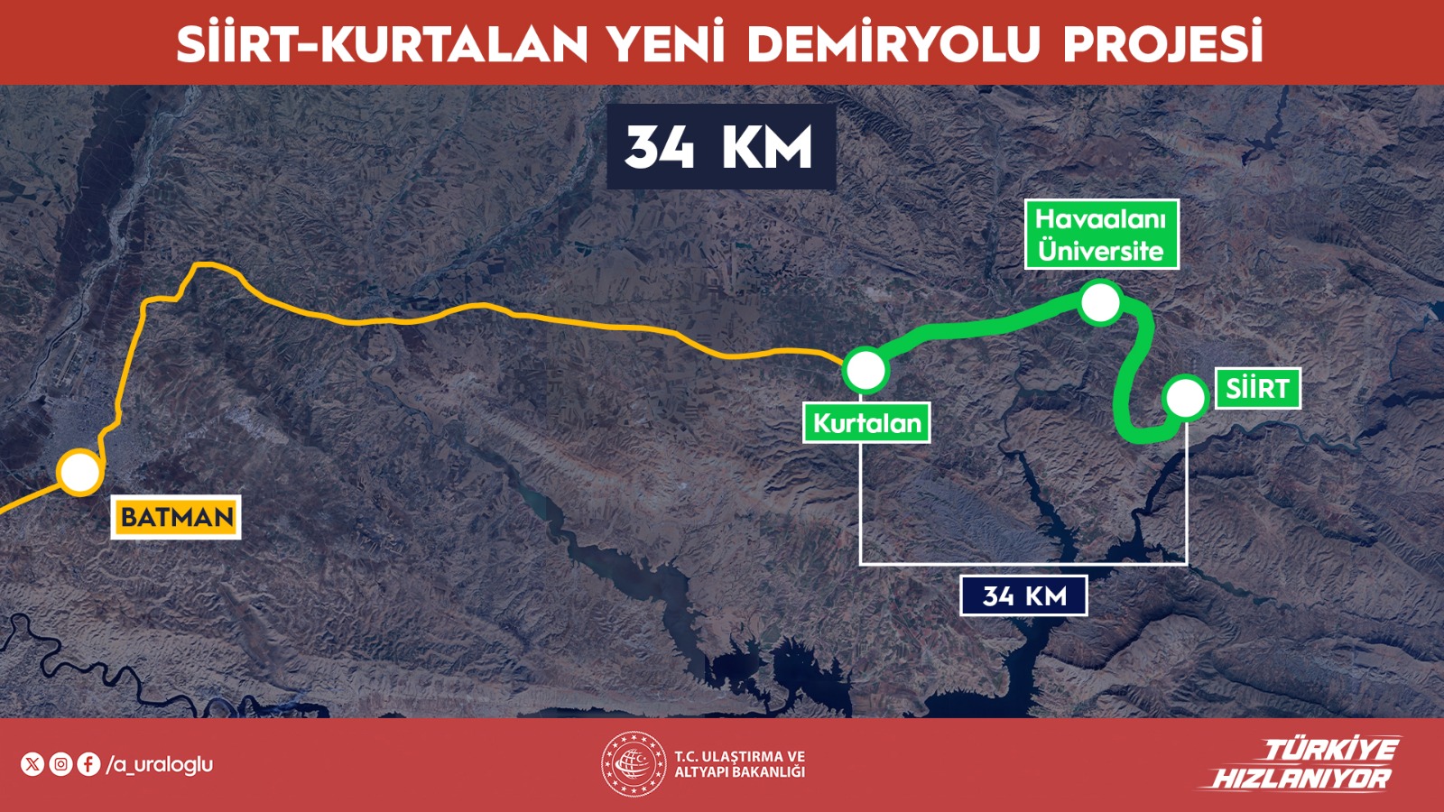 GÜNEYDOĞU’NUN KALKINMA HAMLESİNE DEMİRYOLU DESTEĞİ 7 GÜNEYDOĞU’NUN KALKINMA HAMLESİNE DEMİRYOLU DESTEĞİ