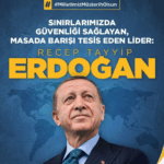 SINIRDA GÜVENLİK, MASADA BARIŞ: CUMHURBAŞKANI ERDOĞAN'DAN GÜÇLÜ MESAJ 8 SINIRDA GÜVENLİK, MASADA BARIŞ: CUMHURBAŞKANI ERDOĞAN'DAN GÜÇLÜ MESAJ