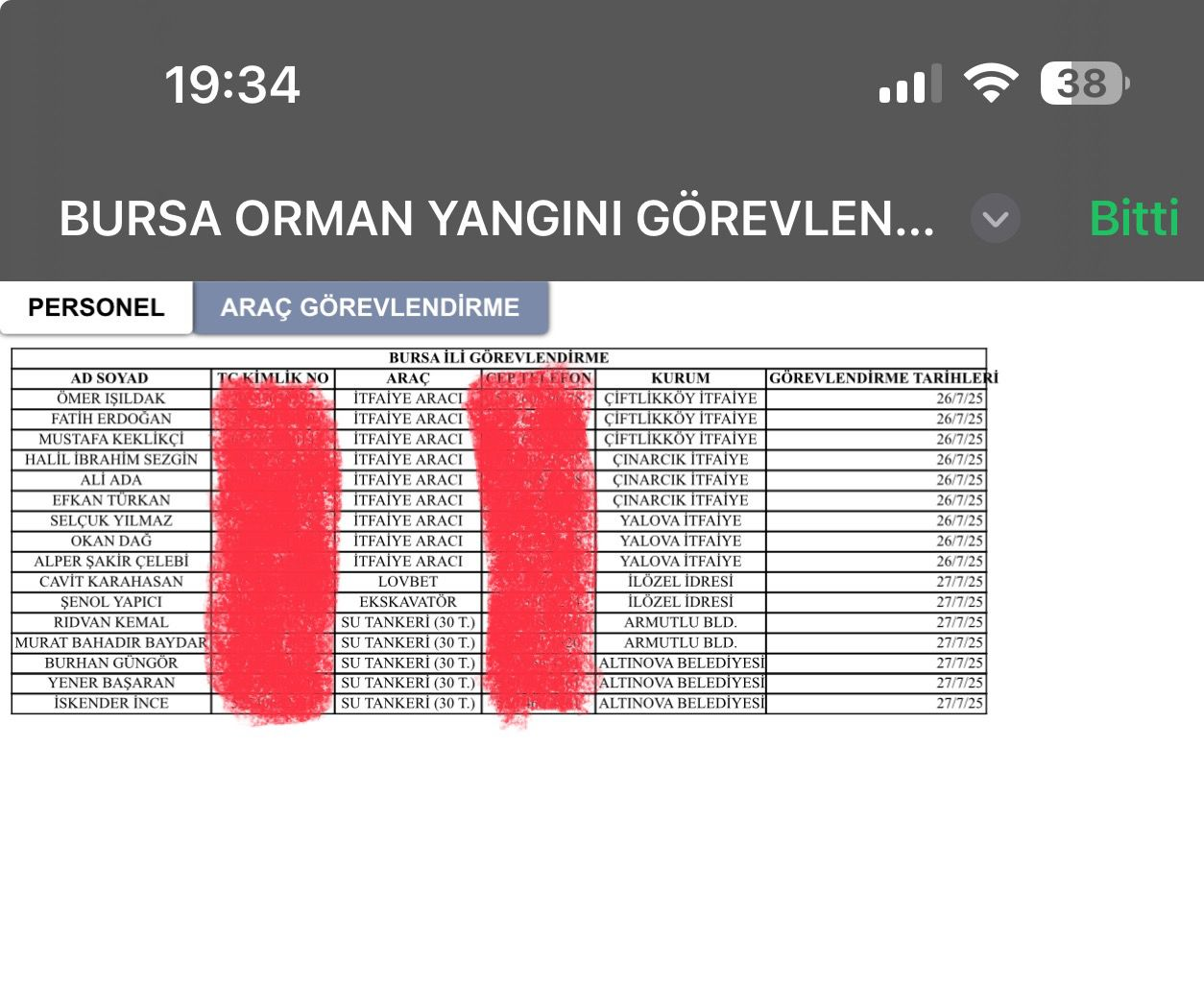 BURSA’DAKİ ORMAN YANGININA YALOVA’DAN DESTEK 4 BURSA’DAKİ ORMAN YANGININA YALOVA’DAN DESTEK