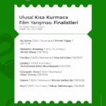Yalova Uluslararası Film Festivali’ne Rekor Katılım 7 Yalova Uluslararası Film Festivali’ne Rekor Katılım