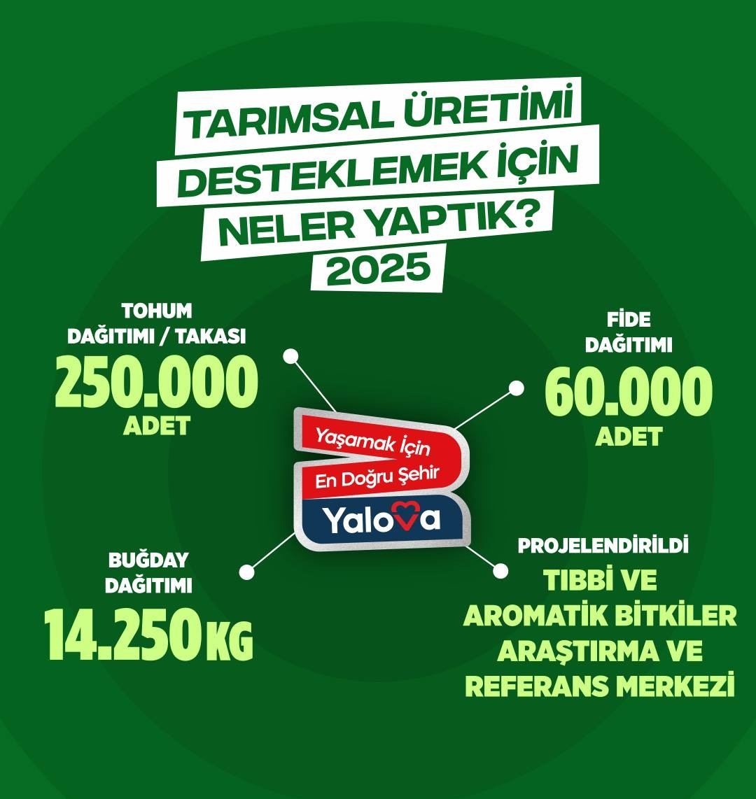 Yalova Belediyesi 2025’te Tarımsal Üretime Stratejik Destekle Damga Vurdu 8 Yalova Belediyesi 2025’te Tarımsal Üretime Stratejik Destekle Damga Vurdu