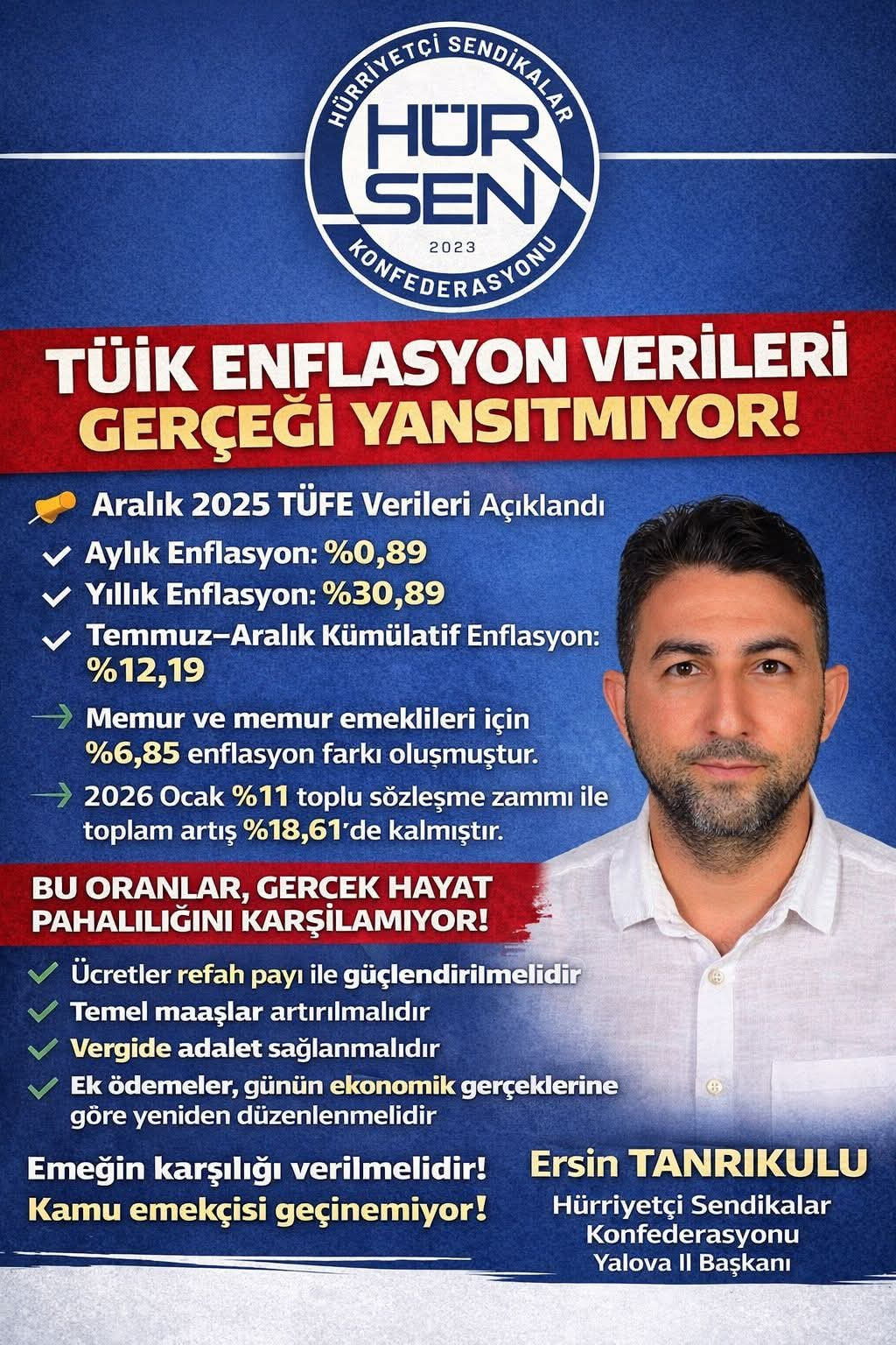 TÜİK Enflasyon Verilerine Sert Tepki: “Bu Rakamlar Gerçek Hayatla Uyuşmuyor”