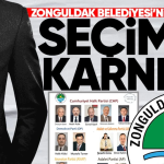 Zonguldak’ta Seçimle Gelen Belediye Başkanlarının 136 Yıllık Siyasal Haritası