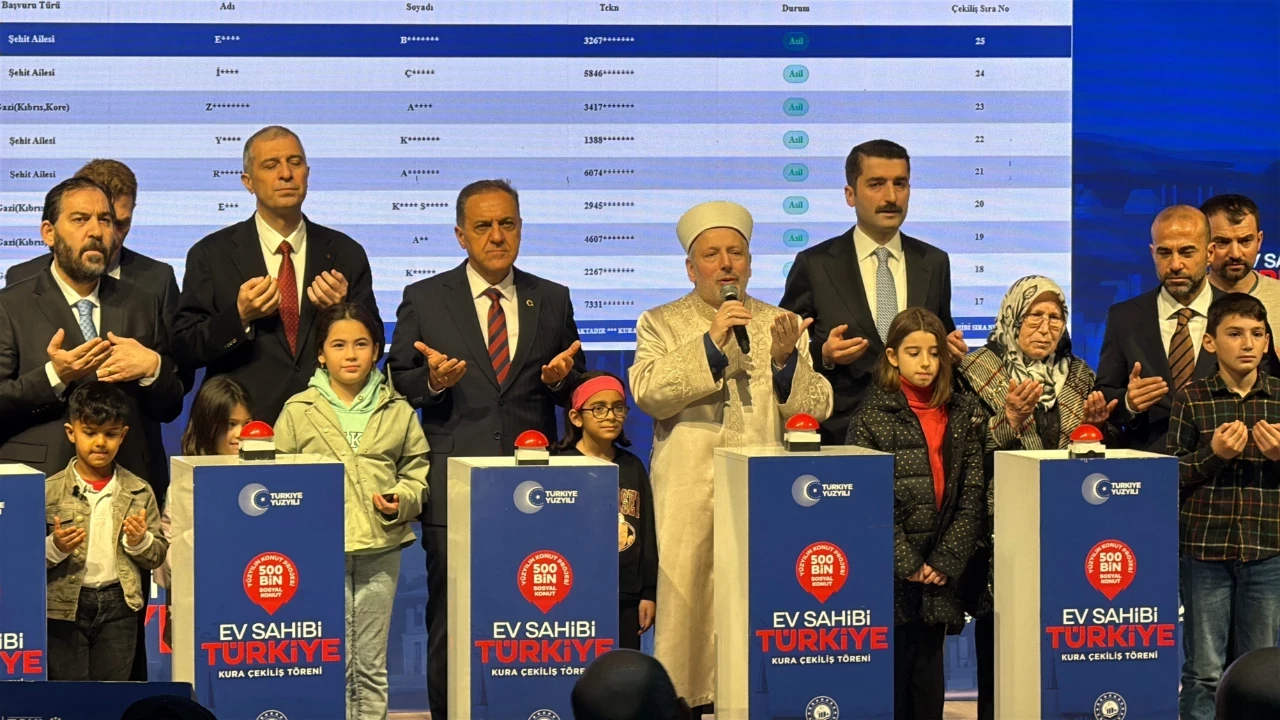 Yalova’da 500 Bin Sosyal Konut Kuraları Çekildi: TOKİ’den 6 Milyar Liralık Dev Yatırım