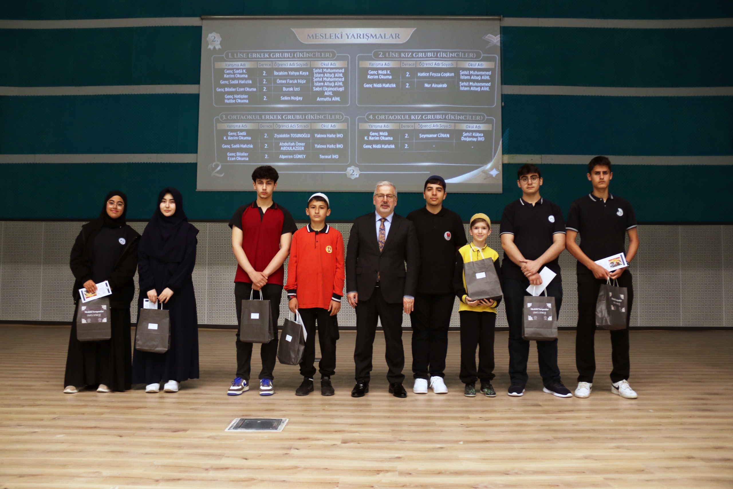 Yalova’da İmam Hatip Okulları Arasında Düzenlenen Mesleki Yarışmaların Ödülleri Sahiplerini Buldu