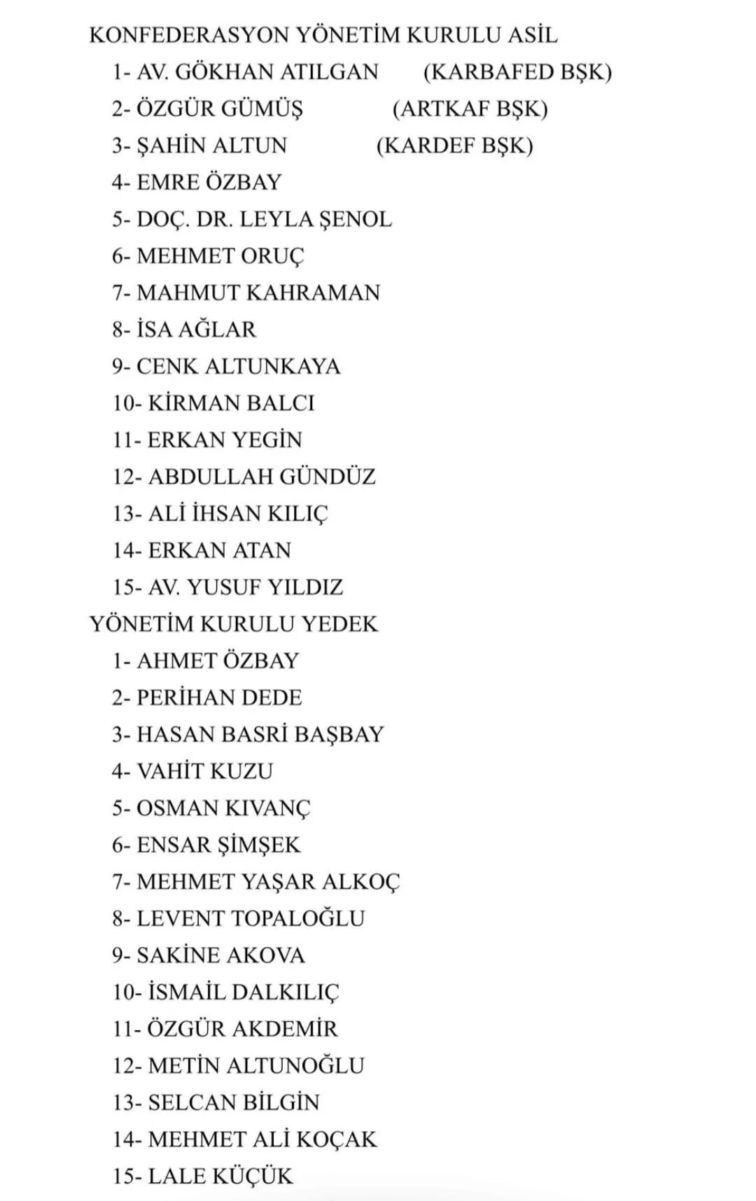 ARTKAFKON Başkanı Gökhan Atılgan Oldu: “Kazanan Artvin”