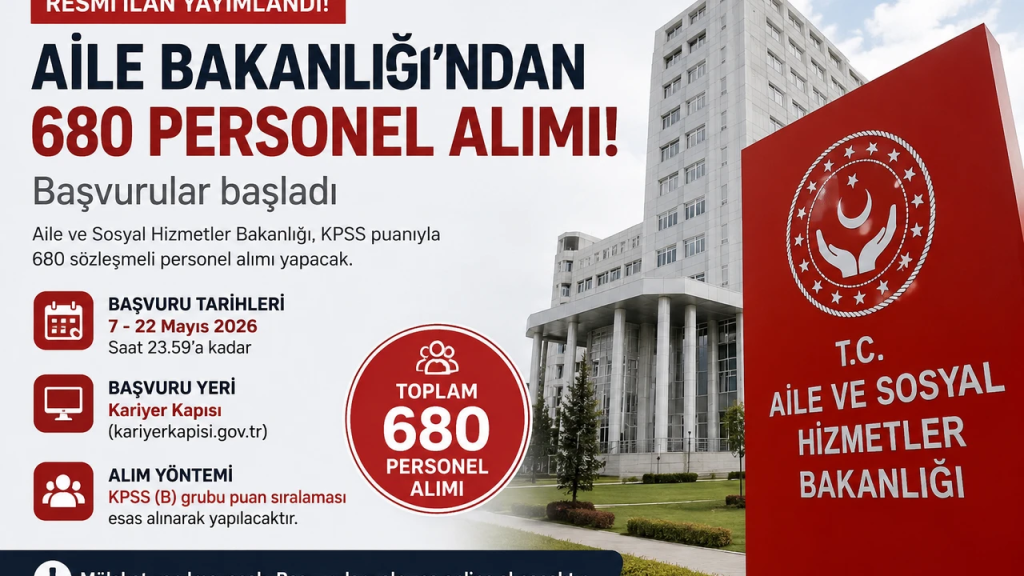 Aile ve Sosyal Hizmetler Bakanlığı 680 Personel Alımı Başladı! Başvuru Tarihleri ve Şartlar Açıklandı
