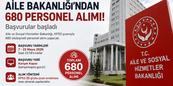 Aile ve Sosyal Hizmetler Bakanlığı 680 Personel Alımı Başladı! Başvuru Tarihleri ve Şartlar Açıklandı