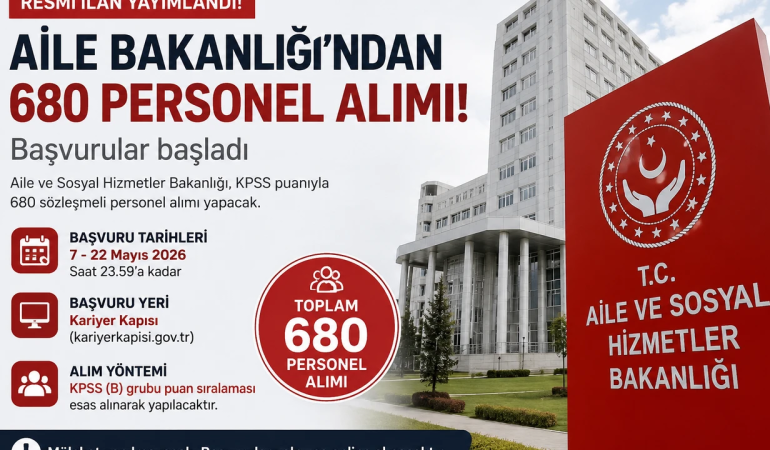 Aile ve Sosyal Hizmetler Bakanlığı 680 Personel Alımı Başladı! Başvuru Tarihleri ve Şartlar Açıklandı