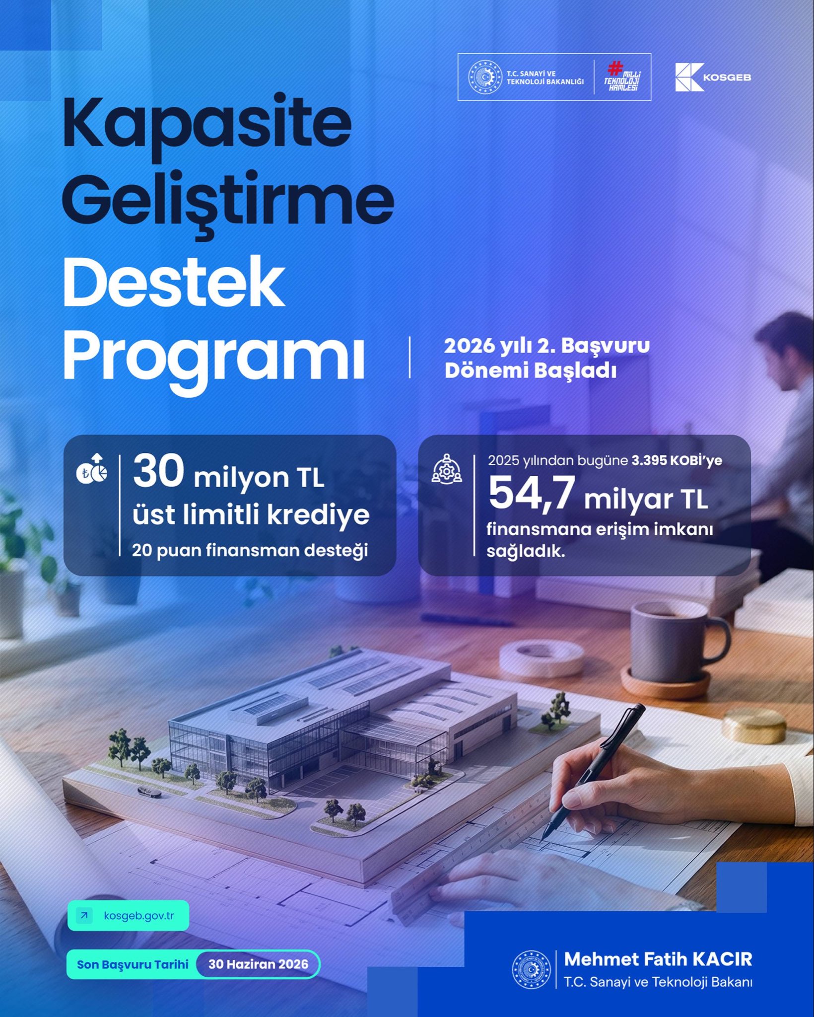 KOSGEB Kapasite Geliştirme Destek Programı 2026’nın 2. Başvuru Dönemi Başladı 4 KOSGEB Kapasite Geliştirme Destek Programı 2026’nın 2. Başvuru Dönemi Başladı