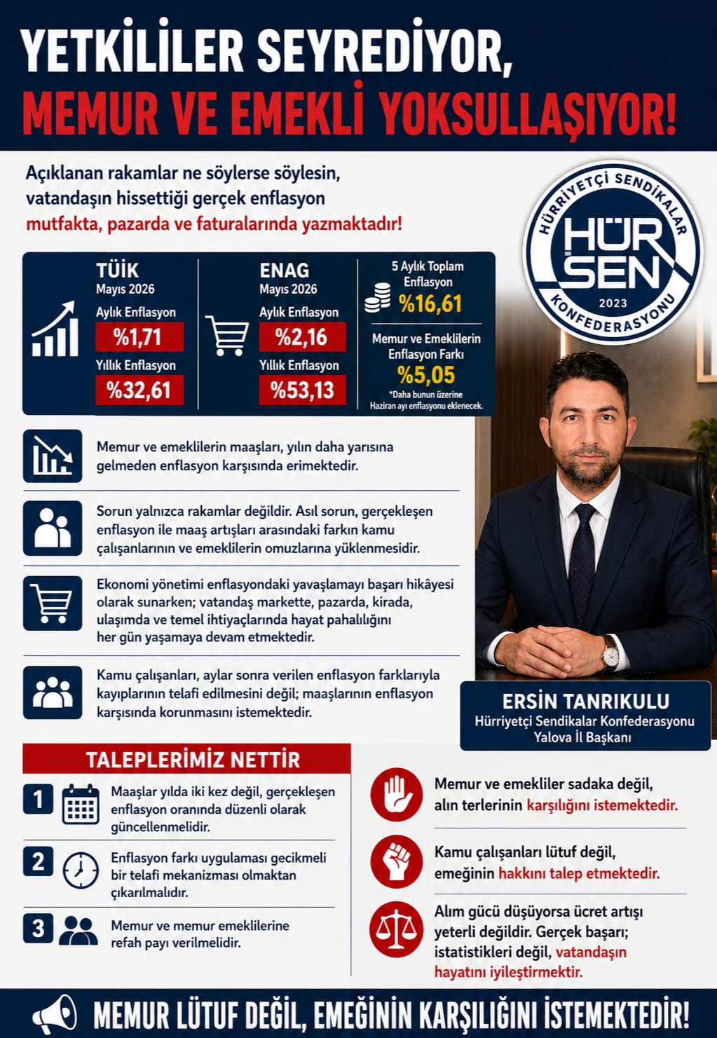 HÜRRİYETÇİ SENDİKALAR KONFEDERASYONU YALOVA İL BAŞKANI ERSİN TANRIKULU: