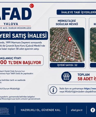 Yalova’da 58 İş Yeri Açık İhale Usulüyle Satışa Çıkarılıyor