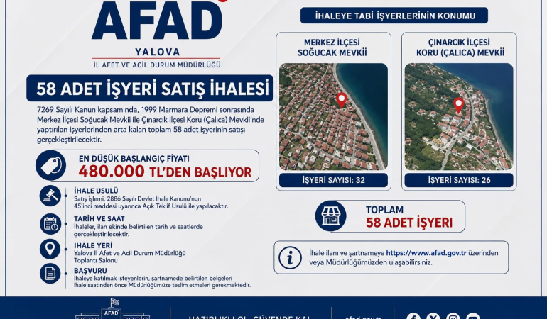 Yalova’da 58 İş Yeri Açık İhale Usulüyle Satışa Çıkarılıyor 6 Yalova’da 58 İş Yeri Açık İhale Usulüyle Satışa Çıkarılıyor