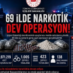 69 İlde Dev Narkotik Operasyonu: 708 Kilo Uyuşturucu ve Yaklaşık 3 Milyon Hap Ele Geçirildi