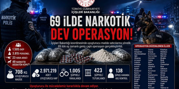 69 İlde Dev Narkotik Operasyonu: 708 Kilo Uyuşturucu ve Yaklaşık 3 Milyon Hap Ele Geçirildi