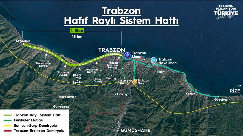 Trabzon’da Raylı Sistem Projesinde Yapım Süreci Resmen Başladı: Şantiye Kuruluyor, İlk Kazma Yakında Vurulacak 4 Trabzon’da Raylı Sistem Projesinde Yapım Süreci Resmen Başladı: Şantiye Kuruluyor, İlk Kazma Yakında Vurulacak