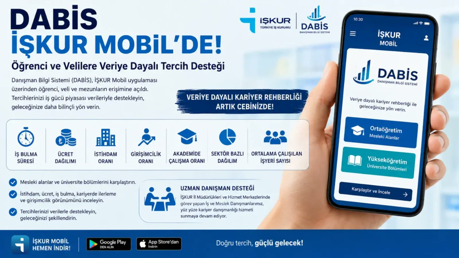 İŞKUR’dan Ücretsiz Tercih Danışmanlığı: LGS ve YKS İçin DABİS Desteği Başladı 4 İŞKUR’dan Ücretsiz Tercih Danışmanlığı: LGS ve YKS İçin DABİS Desteği Başladı