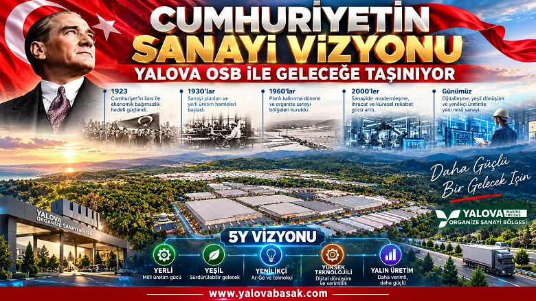 Cumhuriyetin Sanayi Vizyonu Yalova OSB ile Geleceğe Taşınıyor
