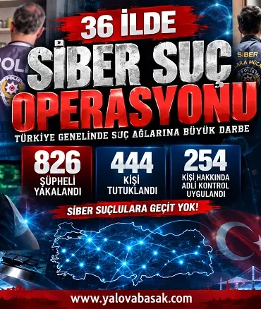36 İlde Siber Suç Operasyonu: 826 Şüpheli Yakalandı, 444’ü Tutuklandı