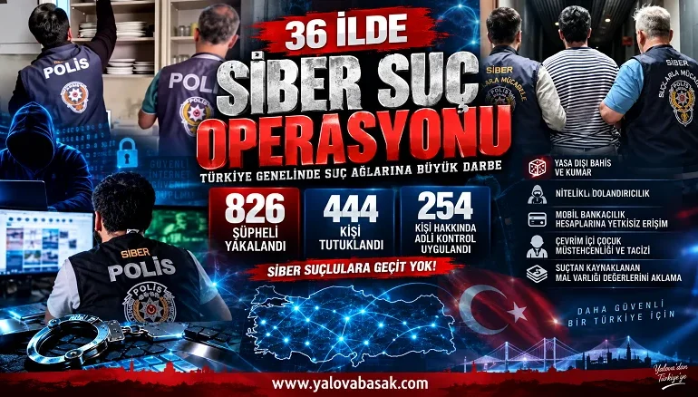 36 İlde Siber Suç Operasyonu: 826 Şüpheli Yakalandı, 444’ü Tutuklandı 10 36 İlde Siber Suç Operasyonu: 826 Şüpheli Yakalandı, 444’ü Tutuklandı