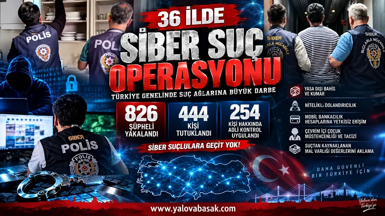 36 İlde Siber Suç Operasyonu: 826 Şüpheli Yakalandı, 444’ü Tutuklandı