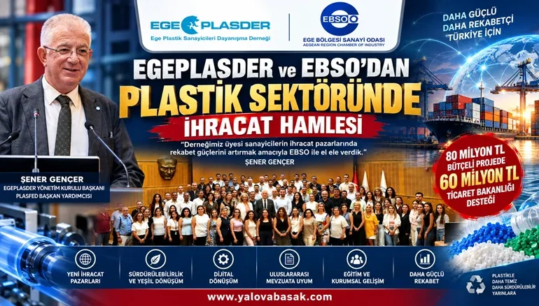 EGEPLASDER ve EBSO’dan plastik sektöründe ihracat hamlesi: 80 milyon TL’lik UR-GE projesi 1 EGEPLASDER ve EBSO’dan plastik sektöründe ihracat hamlesi: 80 milyon TL’lik UR-GE projesi