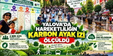 Yalova’da Hareketliliğin Karbon Ayak İzi Ölçüldü 14 Yalova’da Hareketliliğin Karbon Ayak İzi Ölçüldü