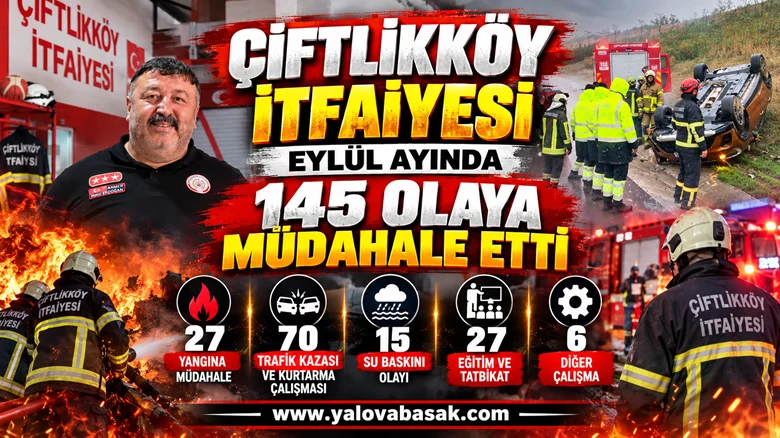 Çiftlikköy İtfaiyesi Eylül Ayında 145 Olaya Müdahale Etti