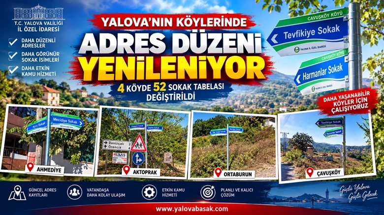 Yalova’nın Köylerinde Adres Düzeni Yenileniyor: 4 Köyde 52 Sokak Tabelası Değiştirildi