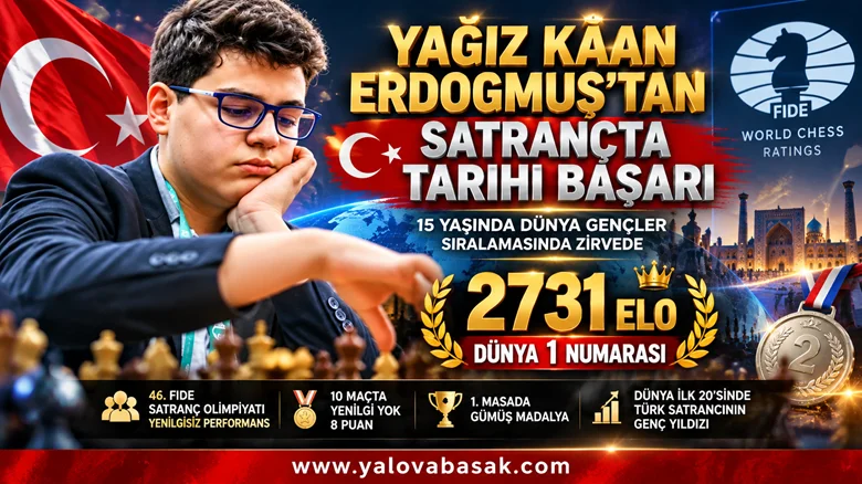 Yağız Kaan Erdoğmuş’tan Satrançta Tarihi Başarı 7 Yağız Kaan Erdoğmuş’tan Satrançta Tarihi Başarı