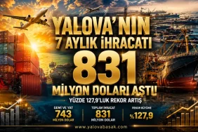 Yalova'nın 7 Aylık İhracatı 831 Milyon Doları Aştı: Yüzde 127,9'luk Rekor Artış 12 Yalova'nın 7 Aylık İhracatı 831 Milyon Doları Aştı: Yüzde 127,9'luk Rekor Artış