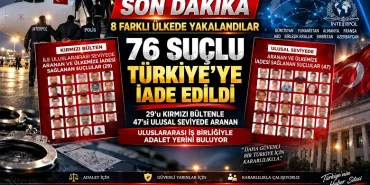 8 Ülkede Yakalandılar: 29’u Kırmızı Bültenle Aranan 76 Suçlu Türkiye’ye İade Edildi 12 8 Ülkede Yakalandılar: 29’u Kırmızı Bültenle Aranan 76 Suçlu Türkiye’ye İade Edildi