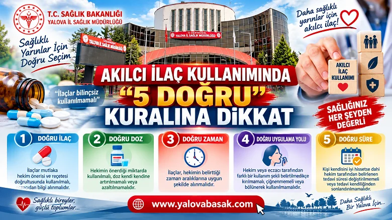 Akılcı İlaç Kullanımında “5 Doğru” Kuralına Dikkat