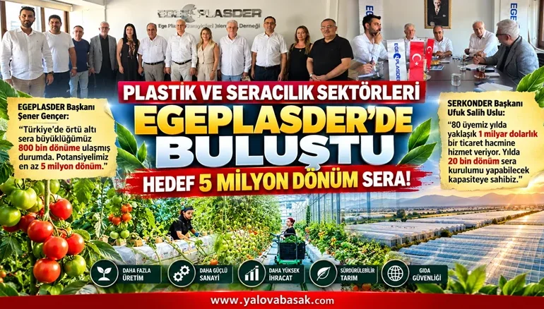 Plastik ve seracılık sektörü EGEPLASDER’de buluştu: Hedef 5 milyon dönüm sera 1 Plastik ve seracılık sektörü EGEPLASDER’de buluştu: Hedef 5 milyon dönüm sera