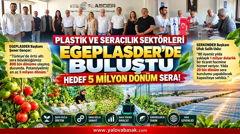 Plastik ve seracılık sektörü EGEPLASDER’de buluştu: Hedef 5 milyon dönüm sera