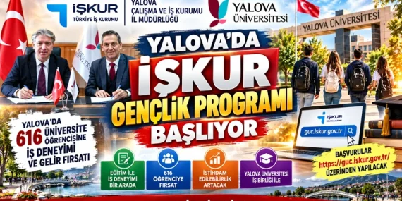 YALOVA’DA İŞKUR GENÇLİK PROGRAMI BAŞLIYOR: 616 ÜNİVERSİTE ÖĞRENCİSİNE İŞ DENEYİMİ FIRSATI