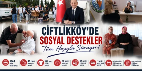 Çiftlikköy Belediyesi’nden Ağustos Ayında Binlerce Kişiye Sosyal Destek 20 Çiftlikköy Belediyesi’nden Ağustos Ayında Binlerce Kişiye Sosyal Destek