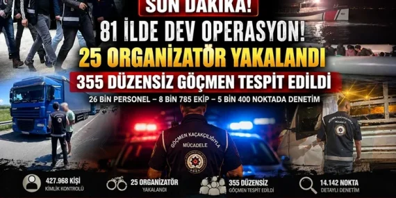81 İlde Göç Operasyonu: 25 Organizatör Yakalandı, 355 Düzensiz Göçmen Tespit Edildi 11 81 İlde Göç Operasyonu: 25 Organizatör Yakalandı, 355 Düzensiz Göçmen Tespit Edildi
