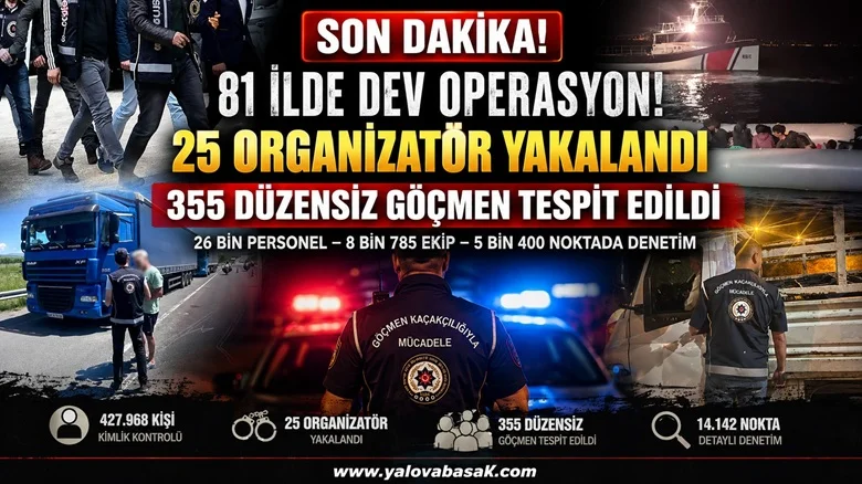 81 İlde Göç Operasyonu: 25 Organizatör Yakalandı, 355 Düzensiz Göçmen Tespit Edildi 3 81 İlde Göç Operasyonu: 25 Organizatör Yakalandı, 355 Düzensiz Göçmen Tespit Edildi