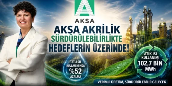 Aksa Akrilik’ten Sürdürülebilirlikte Güçlü Performans: Tatlı Su Kullanımı Yüzde 52 Azaldı 11 Aksa Akrilik’ten Sürdürülebilirlikte Güçlü Performans: Tatlı Su Kullanımı Yüzde 52 Azaldı