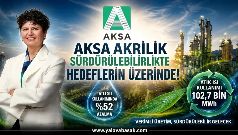 Aksa Akrilik’ten Sürdürülebilirlikte Güçlü Performans: Tatlı Su Kullanımı Yüzde 52 Azaldı 1 Aksa Akrilik’ten Sürdürülebilirlikte Güçlü Performans: Tatlı Su Kullanımı Yüzde 52 Azaldı