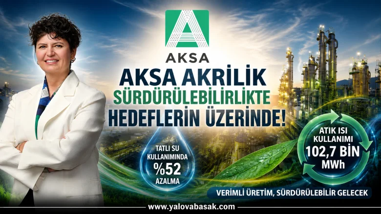 Aksa Akrilik’ten Sürdürülebilirlikte Güçlü Performans: Tatlı Su Kullanımı Yüzde 52 Azaldı