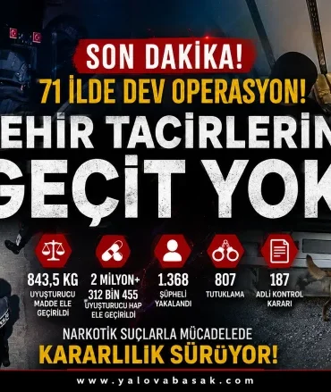 71 İlde Uyuşturucu Operasyonu: 15 Günde 1.368 Şüpheli Yakalandı 7 71 İlde Uyuşturucu Operasyonu: 15 Günde 1.368 Şüpheli Yakalandı