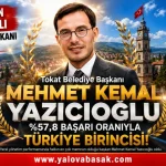 Tokat’ta Büyük Başarı: Mehmet Kemal Yazıcıoğlu Türkiye’nin Zirvesine Yerleşti 27 Tokat’ta Büyük Başarı: Mehmet Kemal Yazıcıoğlu Türkiye’nin Zirvesine Yerleşti