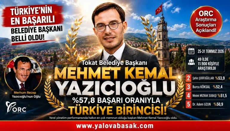 Tokat’ta Büyük Başarı: Mehmet Kemal Yazıcıoğlu Türkiye’nin Zirvesine Yerleşti