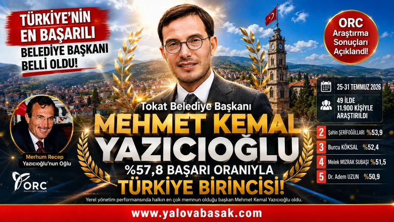 Tokat’ta Büyük Başarı: Mehmet Kemal Yazıcıoğlu Türkiye’nin Zirvesine Yerleşti