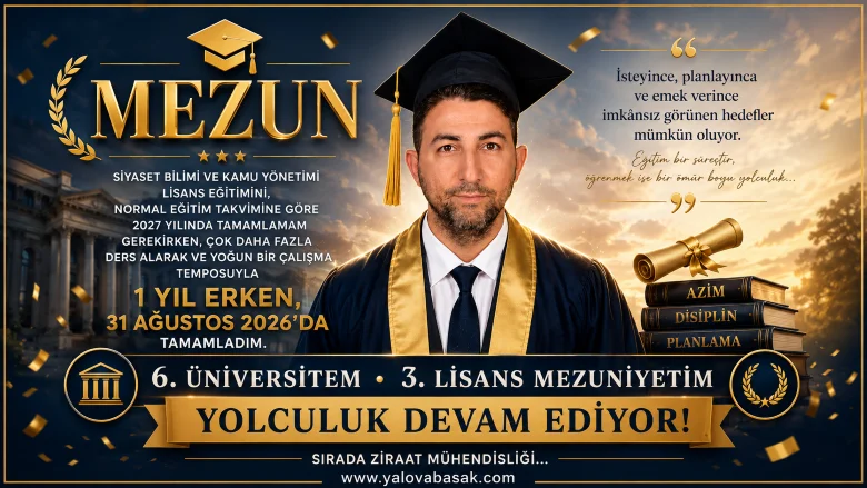 Bir Yılda Büyük Başarı: Ersin Tanrıkulu 6. Üniversitesini, 3. Lisans Diplomasını Aldı